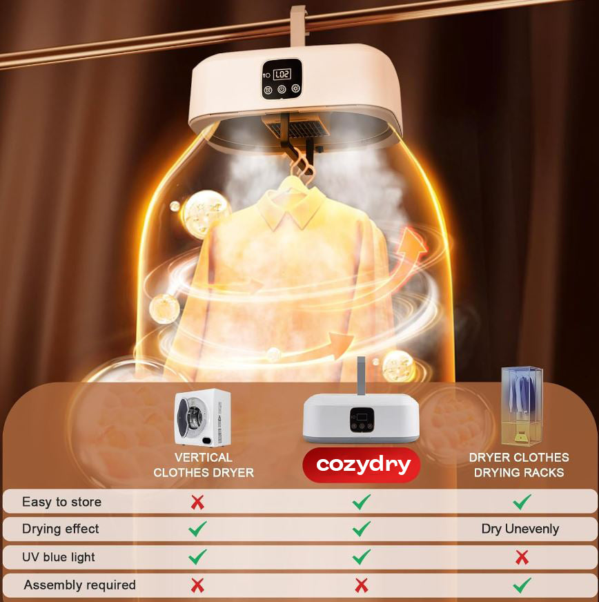 CozyDry™ Portable Heater & Clothes Dryer