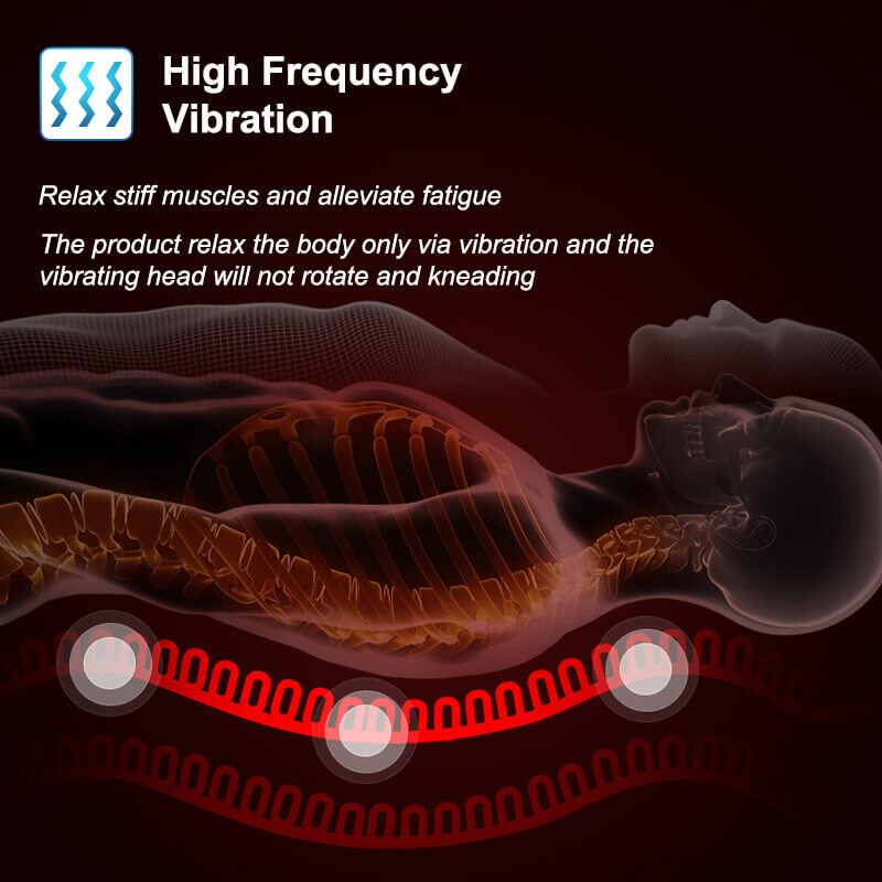 RelaxoWave™ Electric Back Massager Chair Heating Cushion
