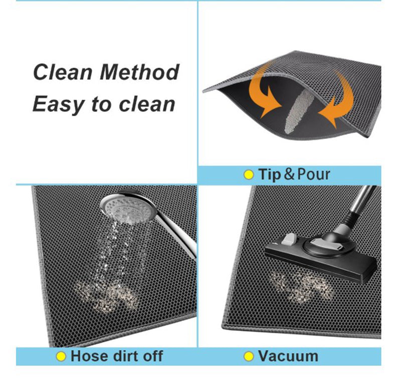 Trappy™ - Cat Litter Trapping Mat