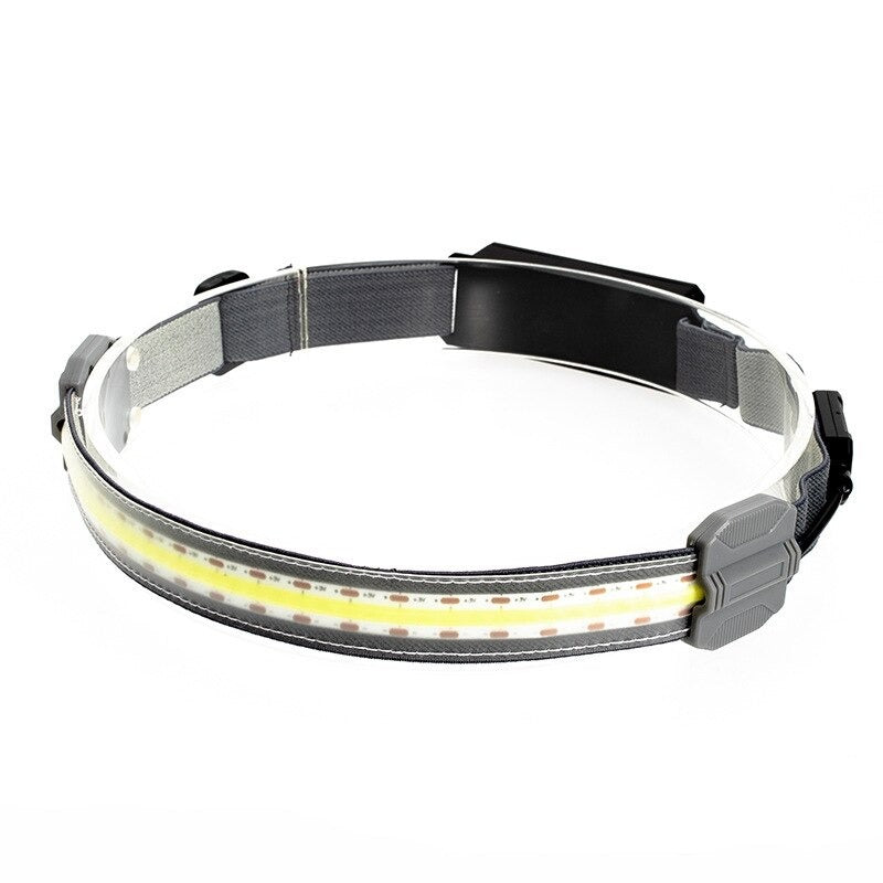 GoBrights™ V1 - 120° LED Headlamp